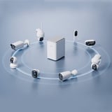 Reolink Hub P1, Zentrale weiß