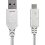 ASUS ROG STRIX ARION, Laufwerksgehäuse weiß