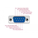 DeLOCK USB 2.0 Adapter, USB-A Stecker > 4x Seriell RS-232 Stecker silber, inkl. 1 Meter Verlängerungskabel