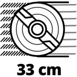EINHELL Akku-Rasenmäher GE-CM 36/33 Li rot/schwarz, 2x Li-Ionen Akku 2,5Ah