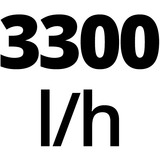 EINHELL Hauswasserautomat GC-AW 6333, Pumpe rot/schwarz, 630 Watt