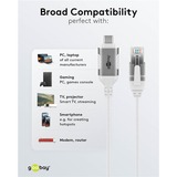 goobay Ethernet-Adapterkabel USB-C 3.2 Gen2 > RJ-45, Slim weiß, 15 Meter