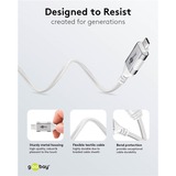 goobay Ethernet-Adapterkabel USB-C 3.2 Gen2 > RJ-45, Slim weiß, 15 Meter