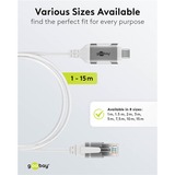 goobay Ethernet-Adapterkabel USB-C 3.2 Gen2 > RJ-45, Slim weiß, 15 Meter
