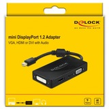 DeLOCK Adapter Mini DisplayPort > VGA + HDMI + DVI + 3,5mm Klinkenbuchse schwarz, passiver Konverter
