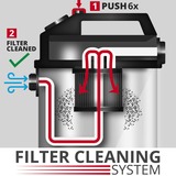 EINHELL TE-VC 2340 SACL, Nass-/Trockensauger burgunderrot/edelstahl
