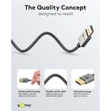 goobay DisplayPort Kabel 2.0/2.1 Slim silber/schwarz, 2 Meter