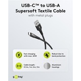 goobay Supersoftes USB 2.0 Textilkabel, USB-A Stecker > USB-C Stecker schwarz, 2 Meter
