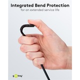 goobay Supersoftes USB 2.0 Textilkabel, USB-A Stecker > USB-C Stecker schwarz, 2 Meter