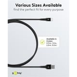 goobay Supersoftes USB 2.0 Textilkabel, USB-A Stecker > USB-C Stecker schwarz, 2 Meter