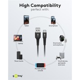 goobay Supersoftes USB 2.0 Textilkabel, USB-A Stecker > USB-C Stecker schwarz, 2 Meter