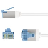 goobay Ultraflexibles Cat.6a Patchkabel slim, U/FTP weiß, 10 Meter, extrakurze Stecker