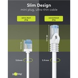 goobay Ultraflexibles Cat.6a Patchkabel slim, U/FTP weiß, 10 Meter, extrakurze Stecker