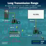 Digitus HDMI IP PoE Extender Set, HDMI Verlängerung schwarz, 4K/60Hz