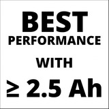 Einhell Akku-Schlagschrauber IMPAXXO 18/230 Professional, 1/2" rot/schwarz, ohne Akku und Ladegerät