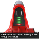 EINHELL Professional Akku-Laubsauger VENTURRO 36/240, 36Volt (2x18V), Laubsauger/Laubbläser rot/schwarz, ohne Akku und Ladegerät