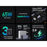 UGREEN Nexode Pro Wall Charger 65W Mini, Ladegerät 