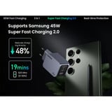 UGREEN Nexode Pro Wall Charger 65W Mini, Ladegerät 