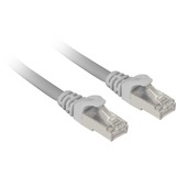 Sharkoon Patchkabel SFTP, RJ-45, mit Cat.7a Rohkabel grau, 2 Meter