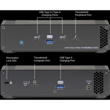 Sonnet USB-C Dual NVMe TB Dock 