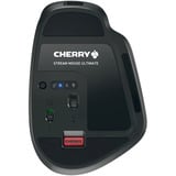 CHERRY Stream Desktop ULTIMATE, Desktop-Set schwarz, DE-Layout, Cherry SX-Scherentechnologie