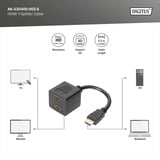 Digitus HDMI Y-Verteilerkabel, Y-Kabel schwarz