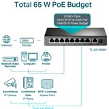TP-Link TL-SF1009P, Switch 