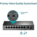 TP-Link TL-SF1009P, Switch 