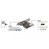 DeLOCK PCIe x1 Karte zu 2x ext. USB 3.2 Gen 1, USB-Controller 4-pin-Stromanschluss