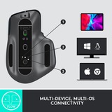 Logitech MX Master 3S for Business, Maus graphit, 7 Tasten, Logi Bolt, Bluetooth, kompatibel mit PC/Mac/iPad/Android
