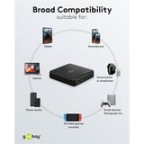 goobay USB-C Multiport-Tischladegerät, PD, GaN, 65 Watt schwarz, 2x USB-C, 2x USB-A, Power Delivery, QuickCharge 3.0