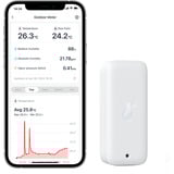 SwitchBot Outdoor Meter IP65 Thermometer Innen/Außen weiß, Melder weiß