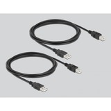 DeLOCK USB 2.0 Switch für 2 PC an 1 Gerät, USB-Switch schwarz