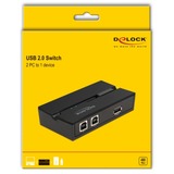 DeLOCK USB 2.0 Switch für 2 PC an 1 Gerät, USB-Switch schwarz