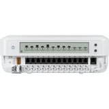 Homematic IP Starterset Fußbodenheizung I 