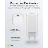 goobay USB-C PD GaN Schnelladegerät Nano 65 W weiß