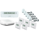 Homematic IP Set Fußbodenheizung für 5 Räume 