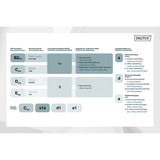 Digitus Professional Cat.6 F/UTP Verlegekabel simplex, Cca violett, 500 Meter Trommel