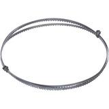 EINHELL Bandsägeblatt 1.712 x 6 x 0,65mm, 6 TPI für TC-SB 245 L