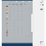 Bosch PRO Construct Wood Kreissägeblatt, Ø 450mm, 32Z Bohrung 30mm, für Tischkreissägen