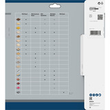 Bosch PRO Wood Kreissägeblatt, Ø 250mm, 80Z Bohrung 30mm, für Kapp- & Gehrungssägen