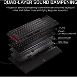 Corsair Vanguard 96 Wireless, Gaming-Tastatur schwarz, DE-Layout, Corsair MLX Plasma