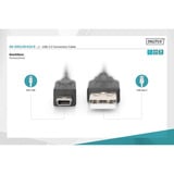 Digitus USB 2.0 Anschlusskabel USB-A (Stecker) > Mini-USB (Stecker) schwarz, 1 Meter