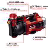 EINHELL Akku-Gartenpumpe AQUINNA 36/38 F LED, 36Volt (2x18V) rot/schwarz, ohne Akku und Ladegerät