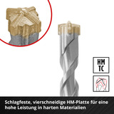 EINHELL Hammerbohrer-Satz SDS-plus, Ø 6-14 mm 7-teilig, 210 mm