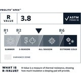 Therm-a-Rest Camping-Matte ProLite Apex Regular Wide, Heat Wave 13257 rot