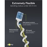goobay Ultraflexibles Cat.6a Patchkabel slim, U/UTP weiß, 5 Meter, extrakurze Stecker