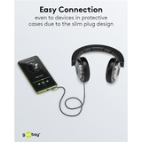 goobay Plus Audio Verbindungskabel AUX 3,5mm stereo, 90° schwarz/silber, 5 Meter, abgewinkelt