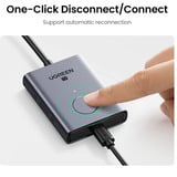 UGREEN CM506 Wireless HDMI Extender, HDMI Verlängerung silber, 50m Reichweite
