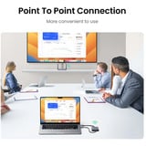 UGREEN CM506 Wireless HDMI Extender, HDMI Verlängerung silber, 50m Reichweite